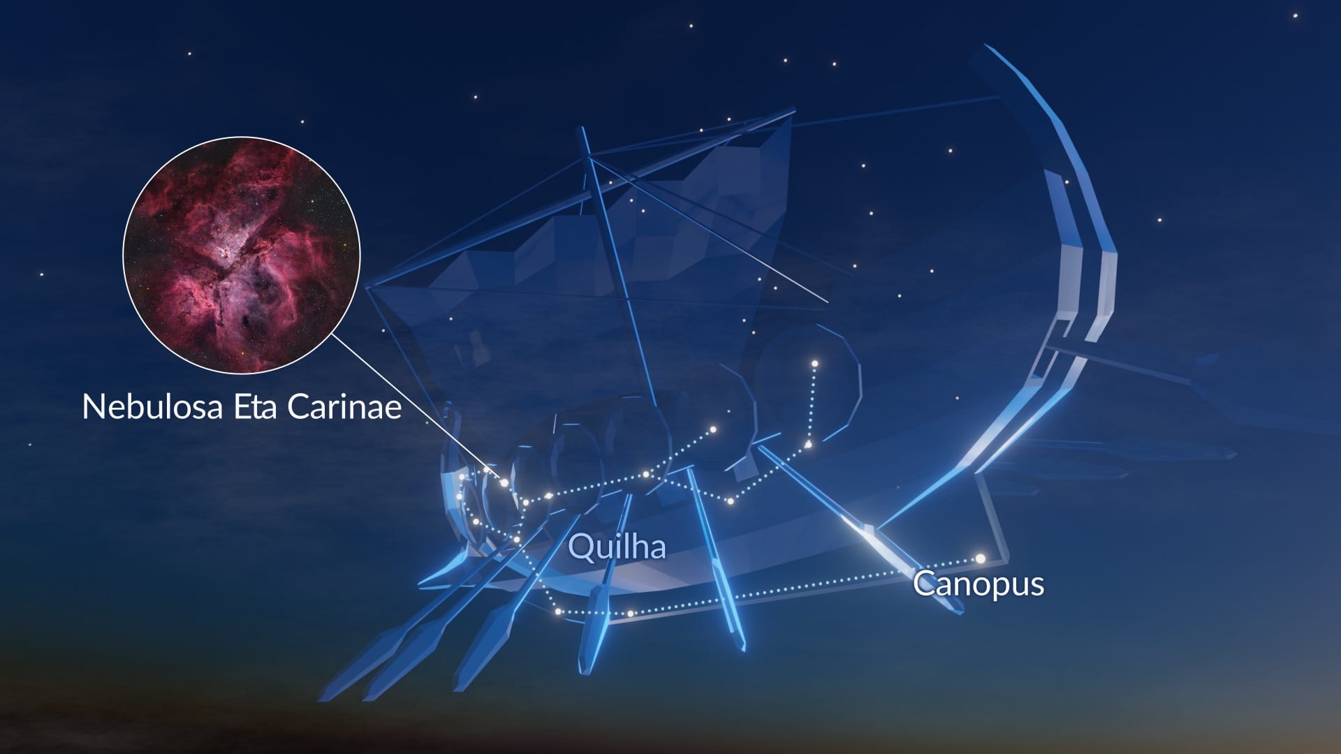 Carina constellation