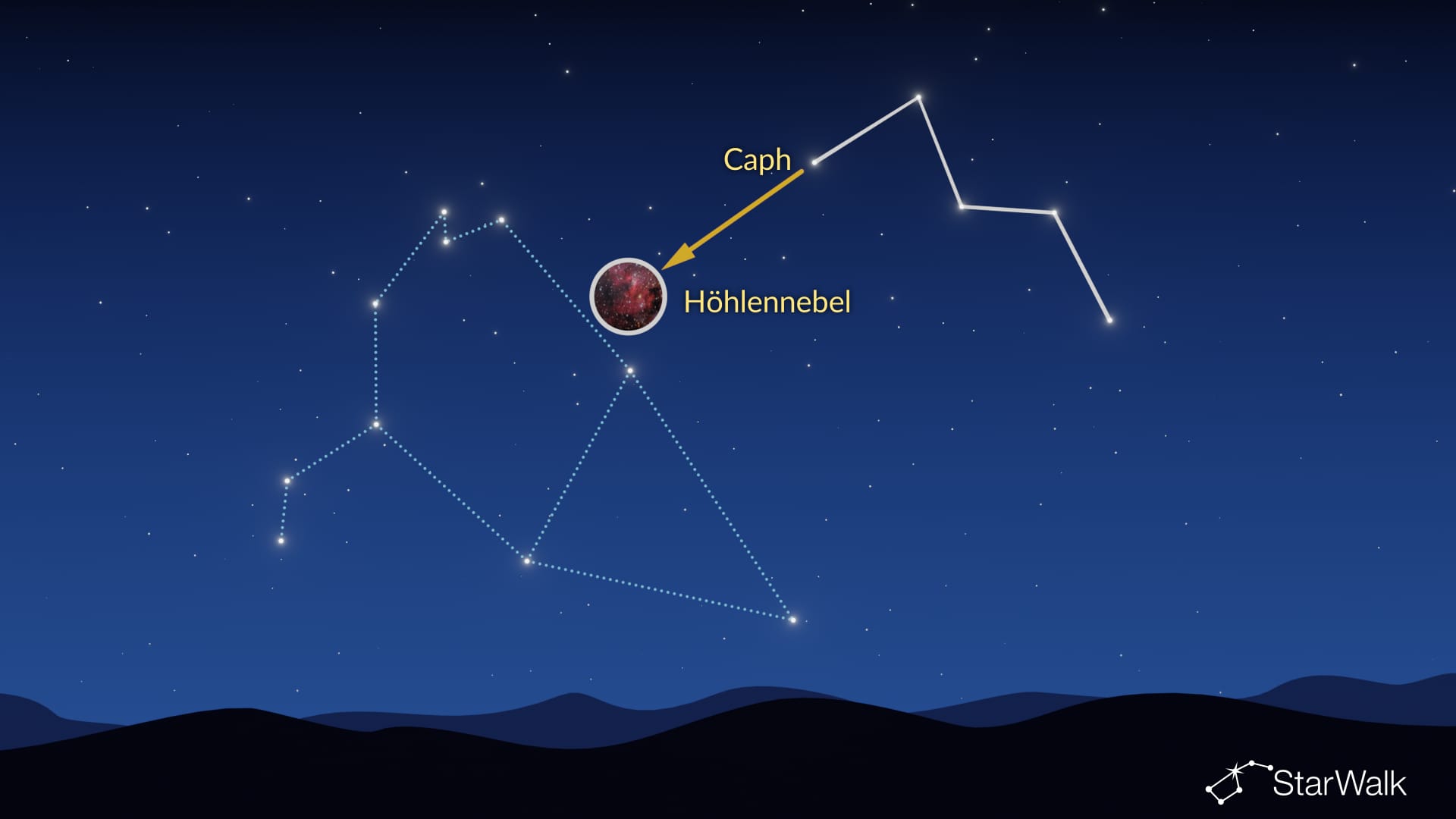 Den Höhlennebel finden