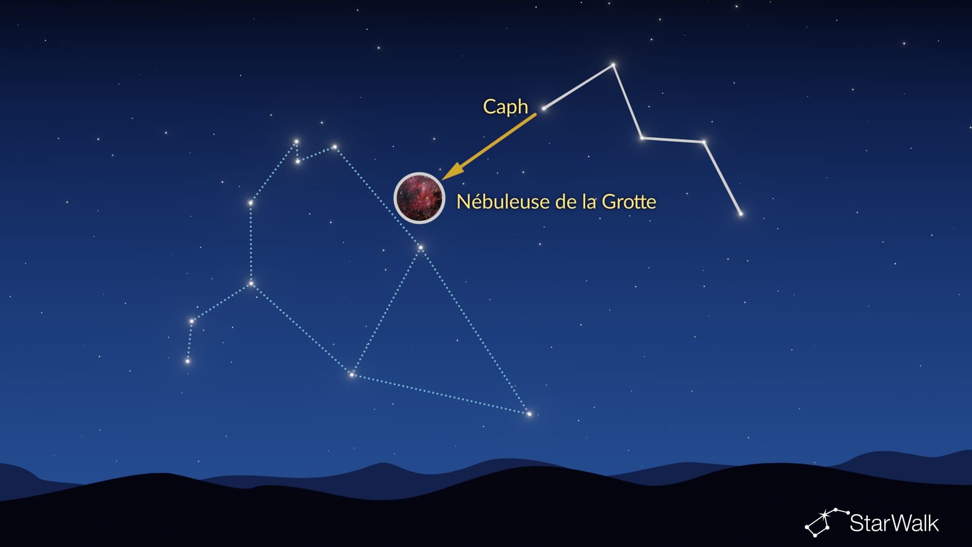 Nébuleuse de la Grotte : comment la trouver