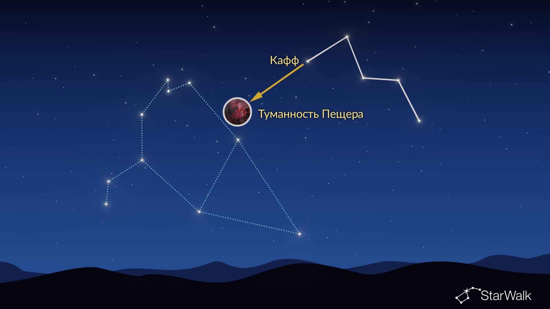 Туманность Пещера – как найти