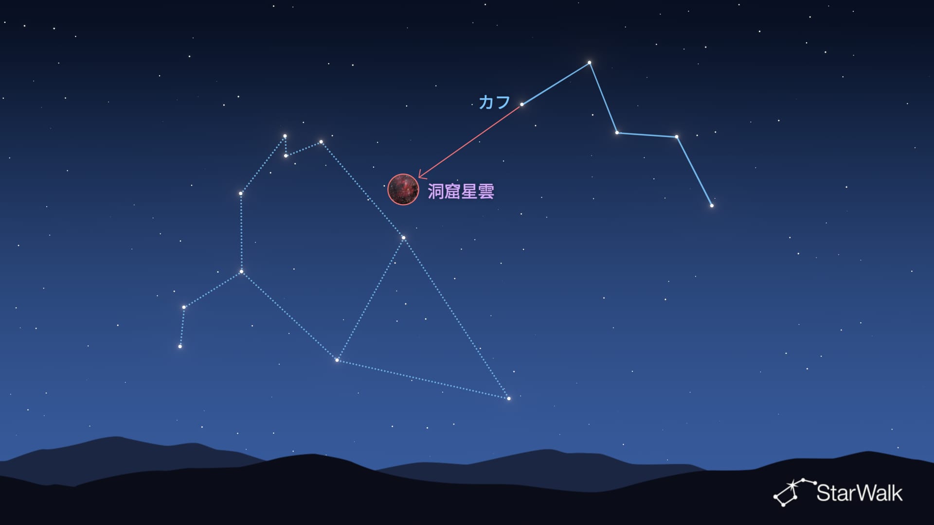 洞窟星雲の見つけ方