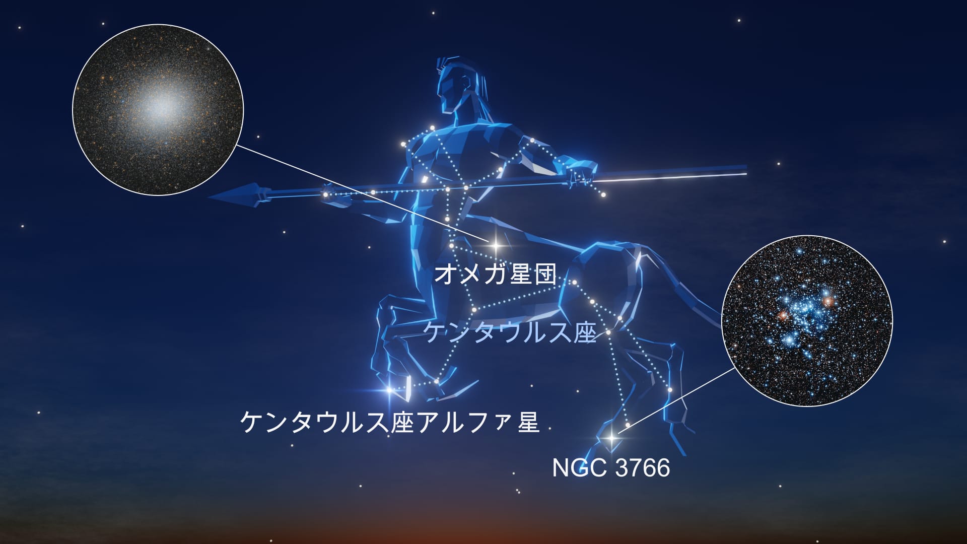 Centaurus SW2
