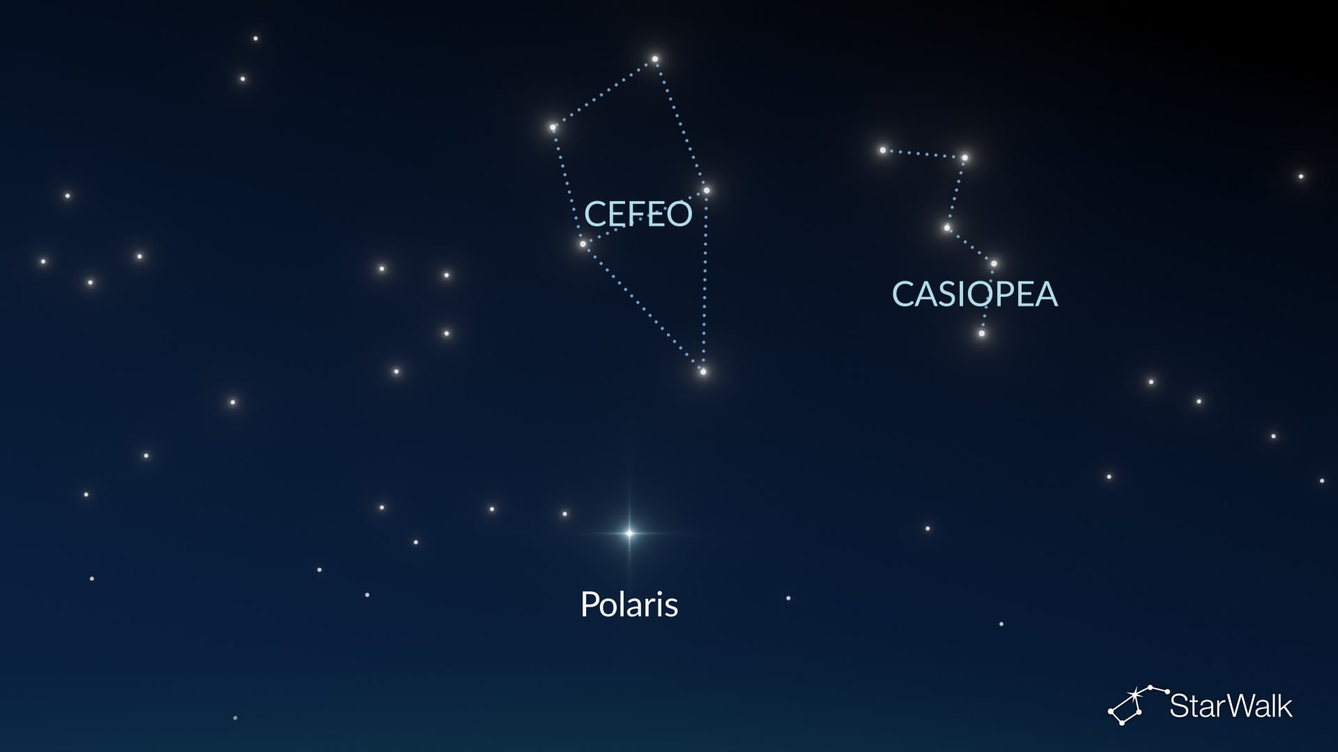 Cómo encontrar Cefeo en el hemisferio norte