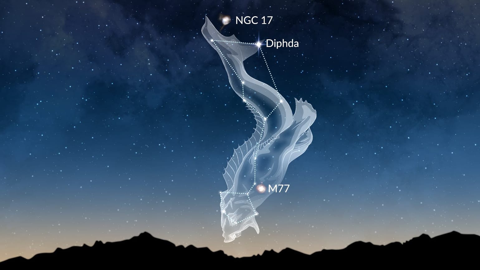 Seasonal Constellations Southern Hemisphere Autumn, Winter, Spring