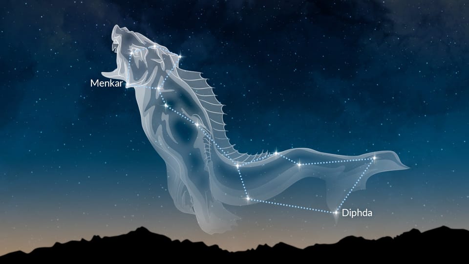 Costellazioni di Novembre Stelle nel cielo notturno di Novembre 2024
