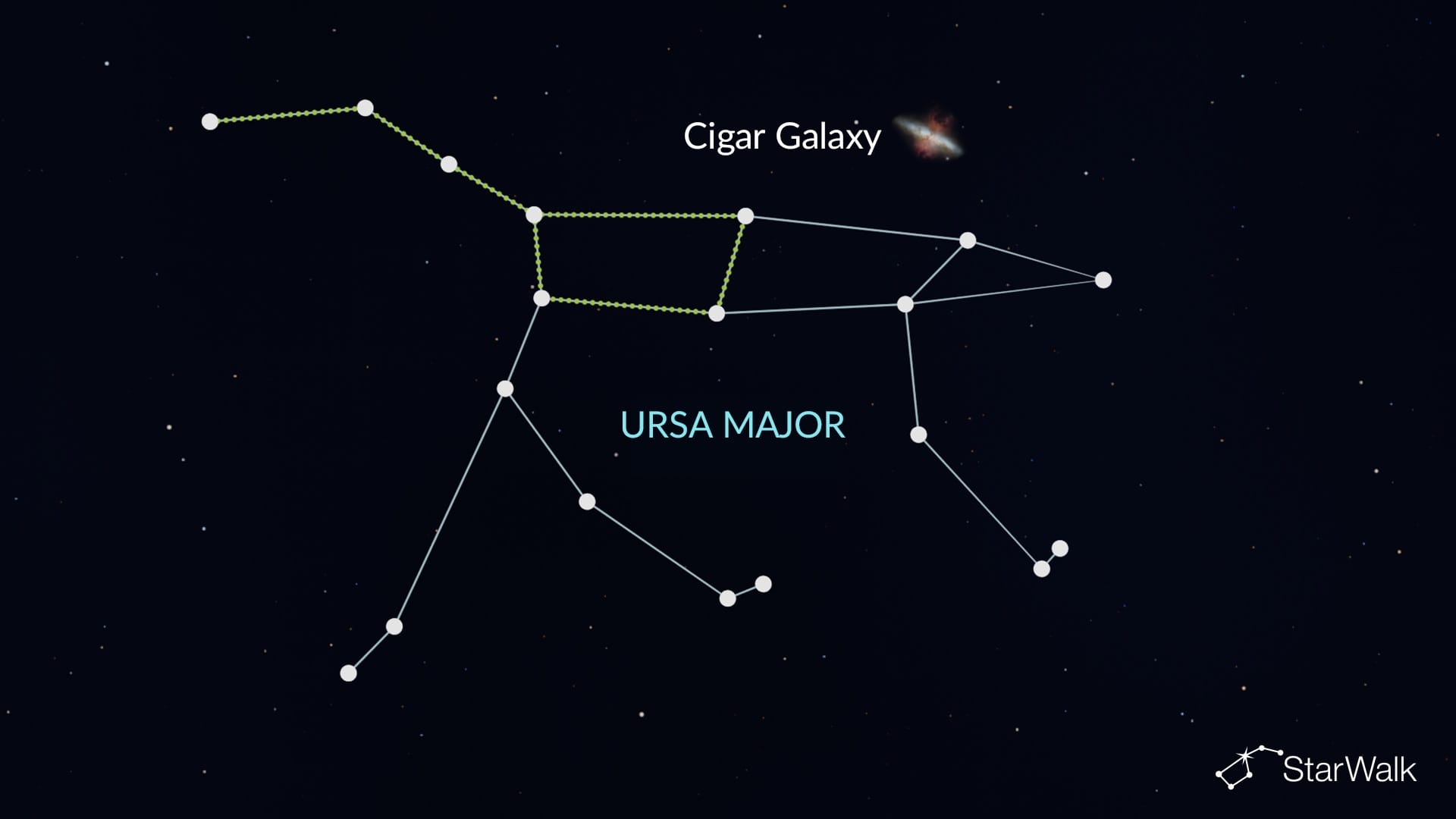 Cigar Galaxy in Ursa Major