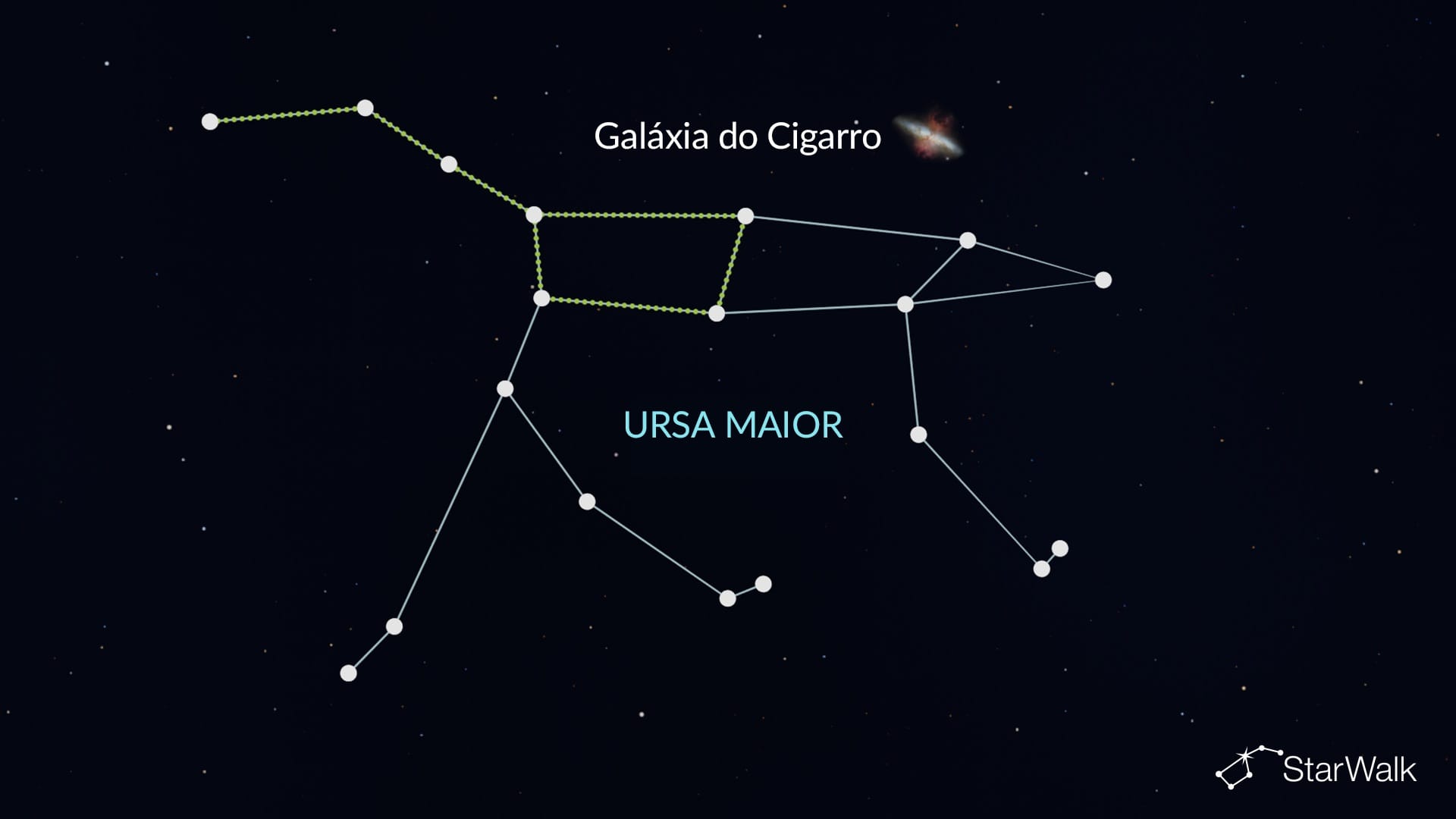 Galáxia do Charuto na Ursa Maior