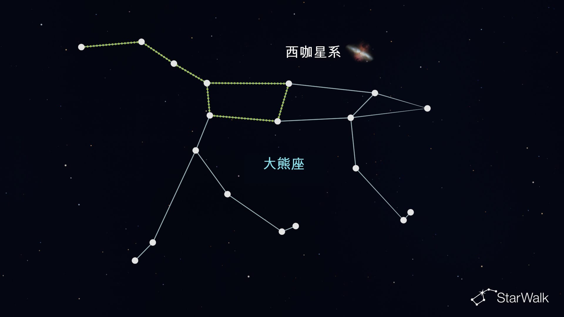 大熊座中的雪茄星系