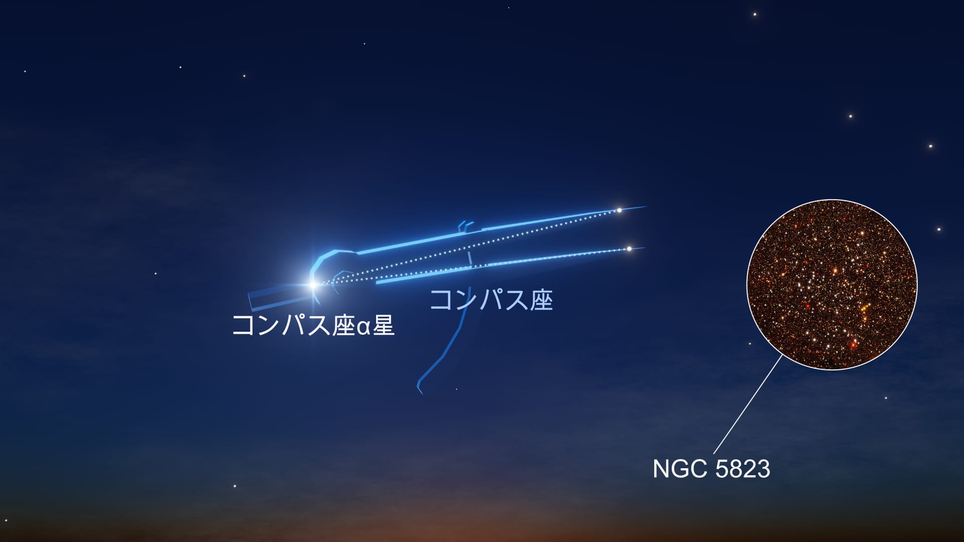 Constellation Circinus