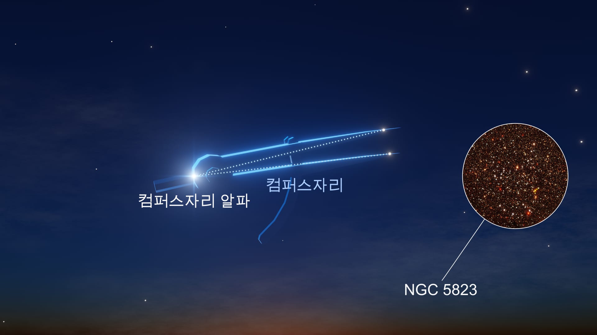 Constellation Circinus