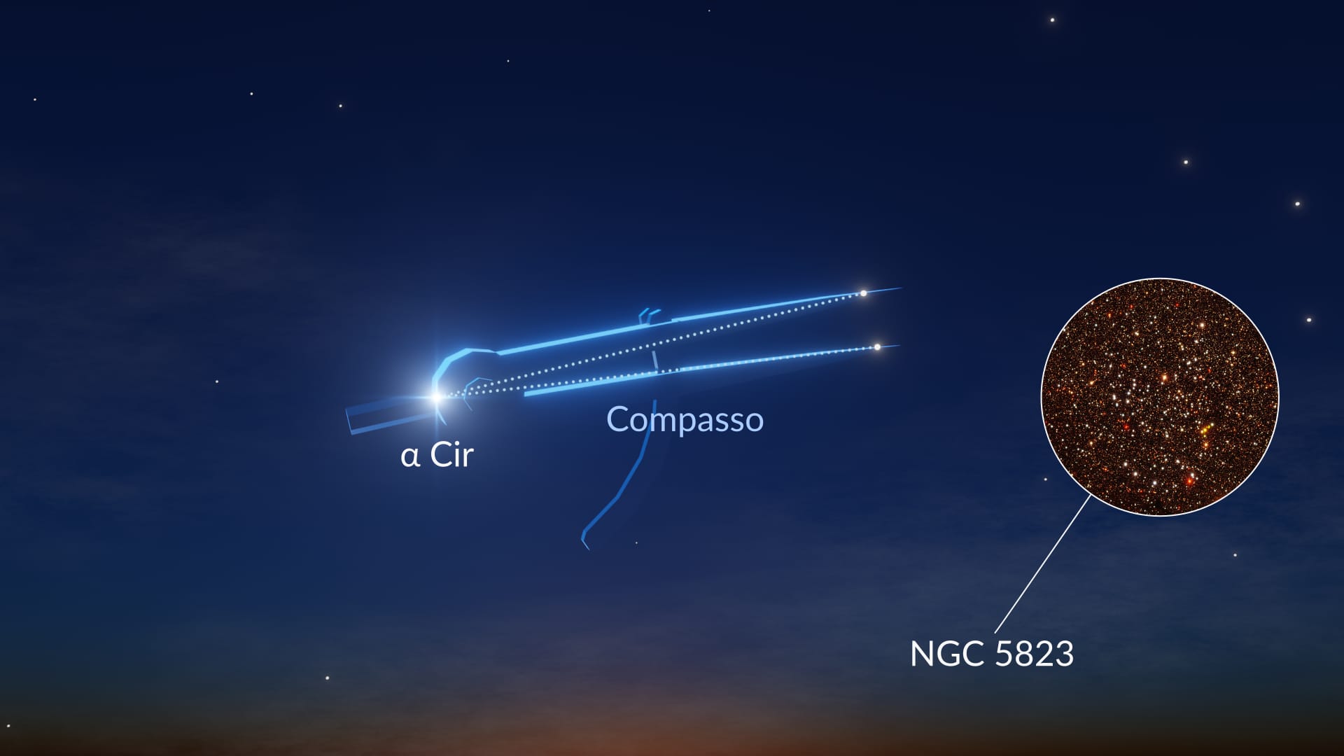 Constellation Circinus