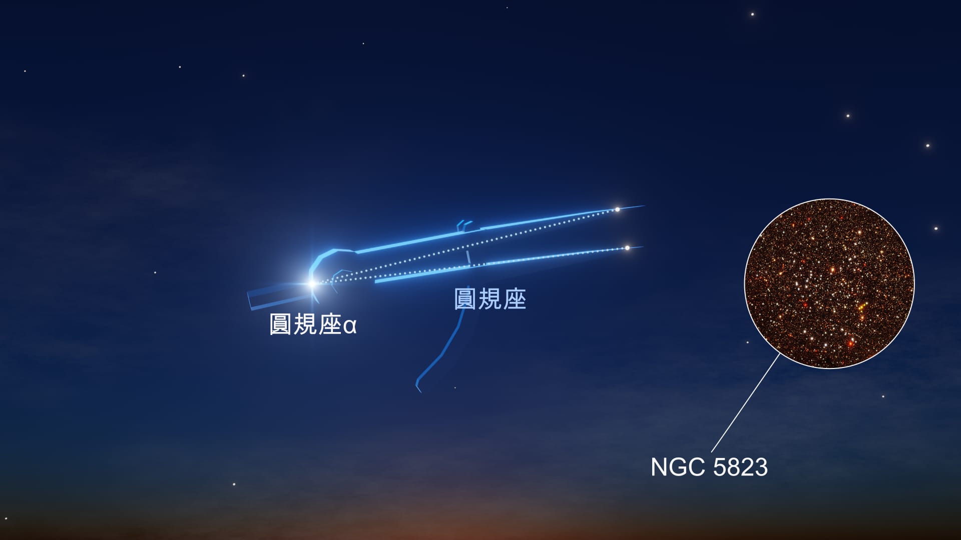 Constellation Circinus