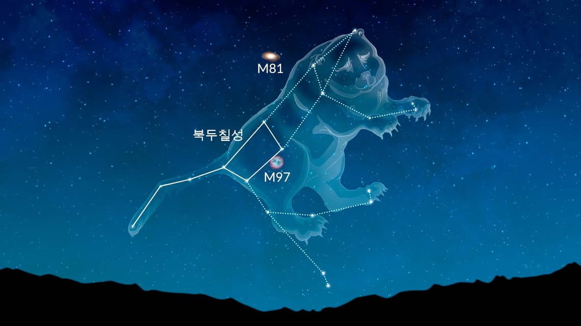 환극 별자리란 무엇입니까 | 북반구 주극 별자리 | 남반구 주극 별자리 | 큰곰자리