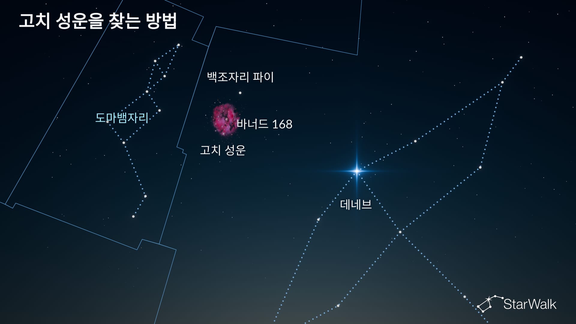 고치 성운 – 찾는 방법