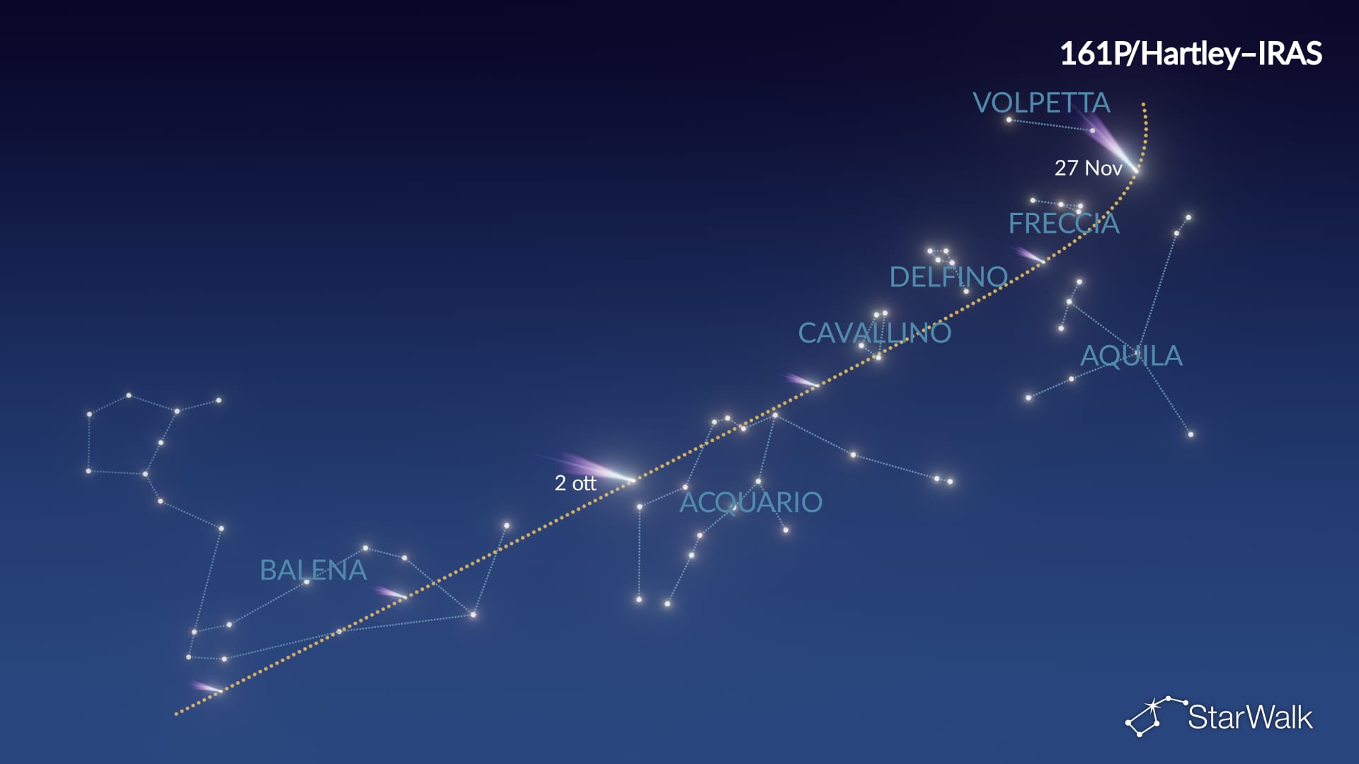 Cometa 161P/Hartley–IRAS