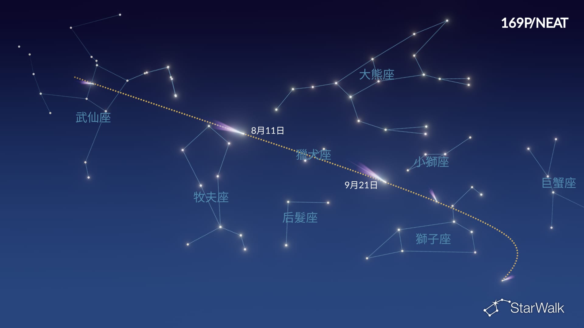169P/NEAT彗星