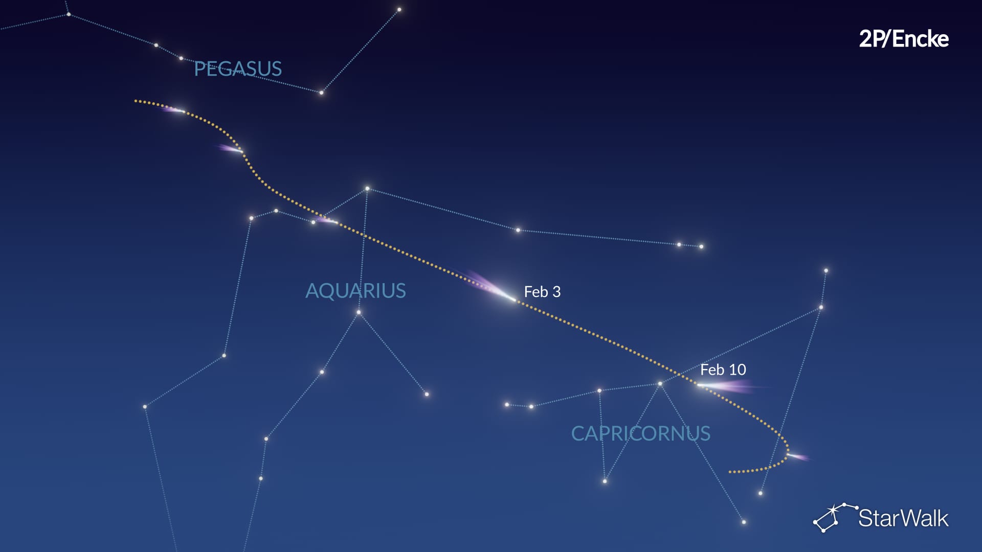 Comet 2P/Encke