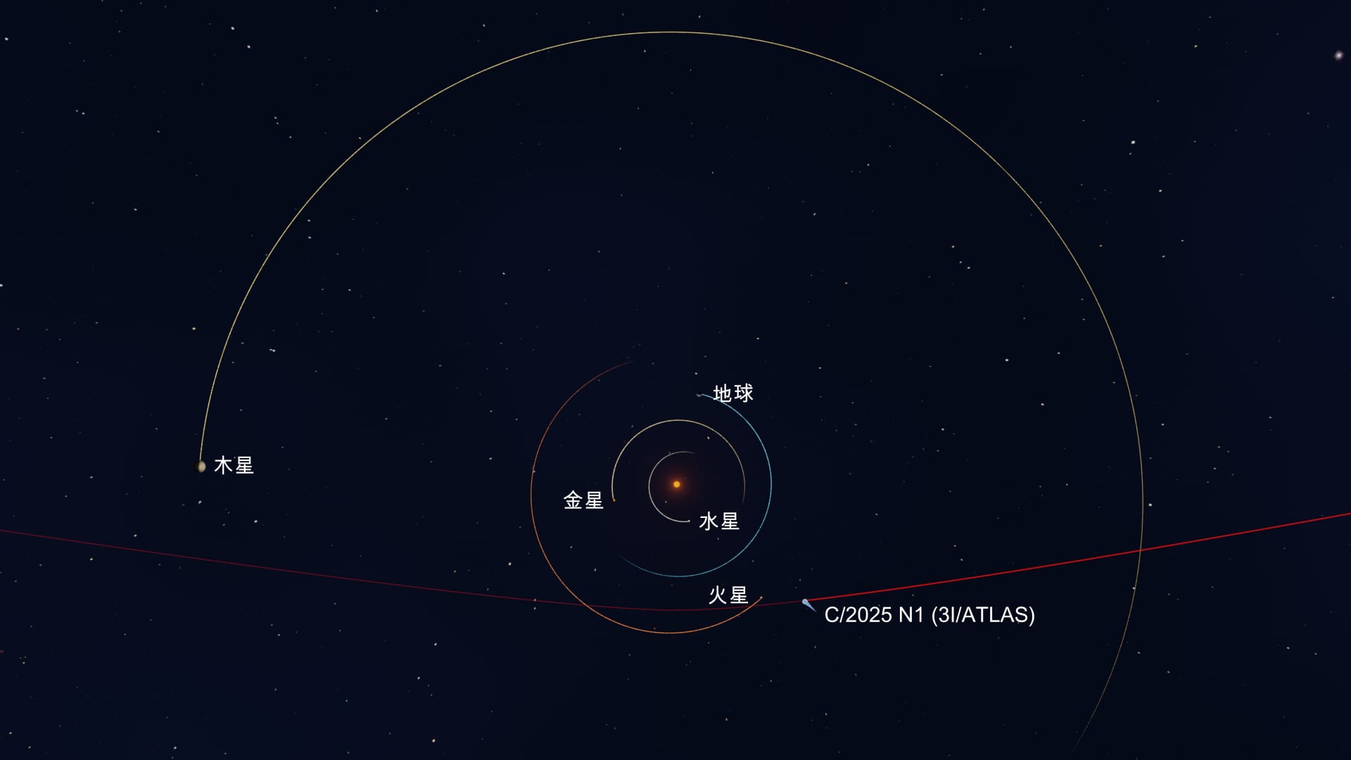 Comet 3I/ATLAS in space