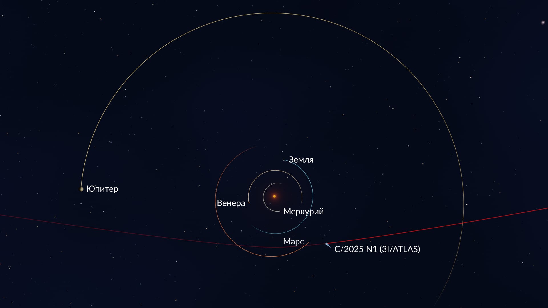 Comet 3I/ATLAS in space