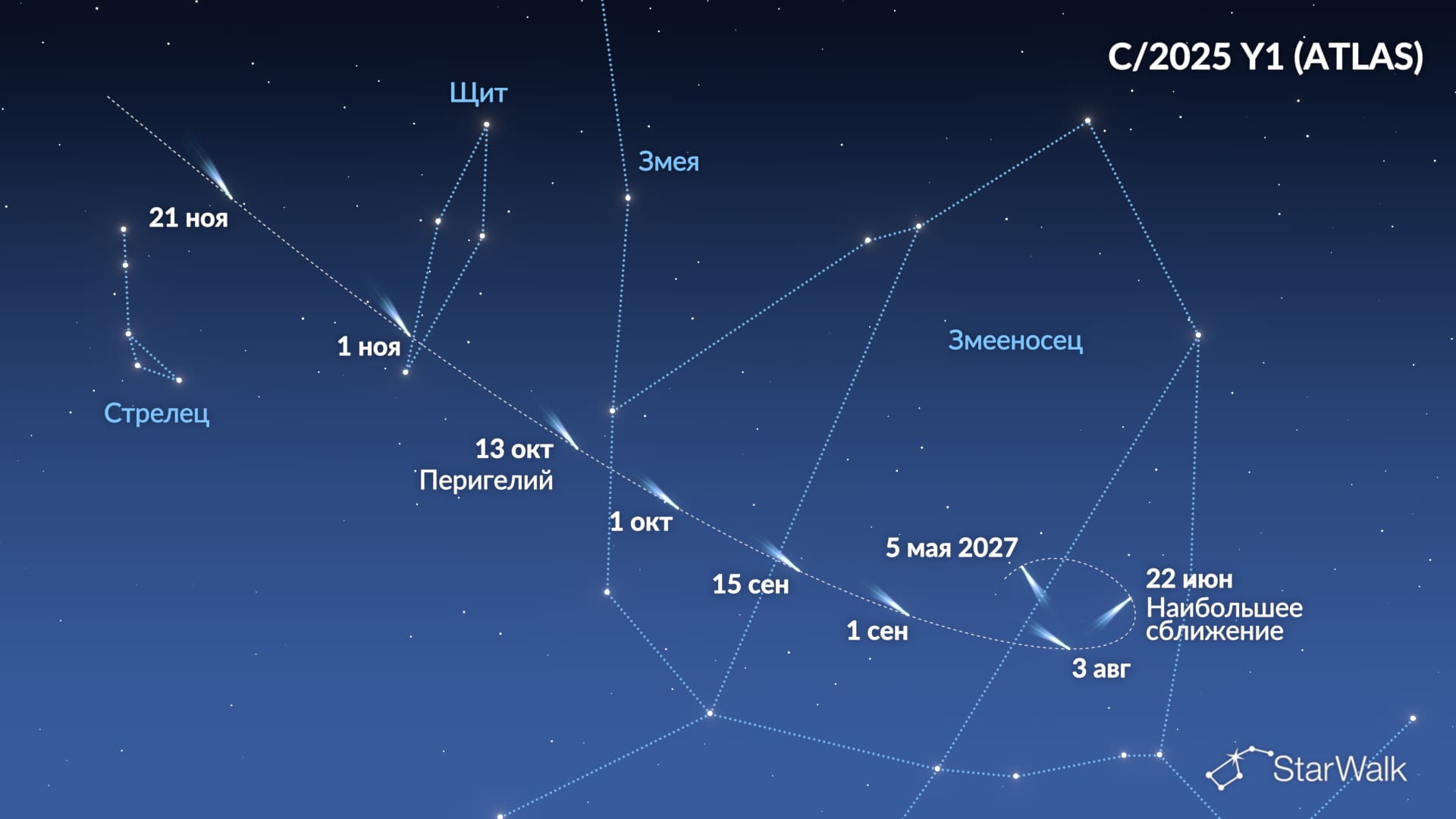 Комета C/2025 Y1 (ATLAS)