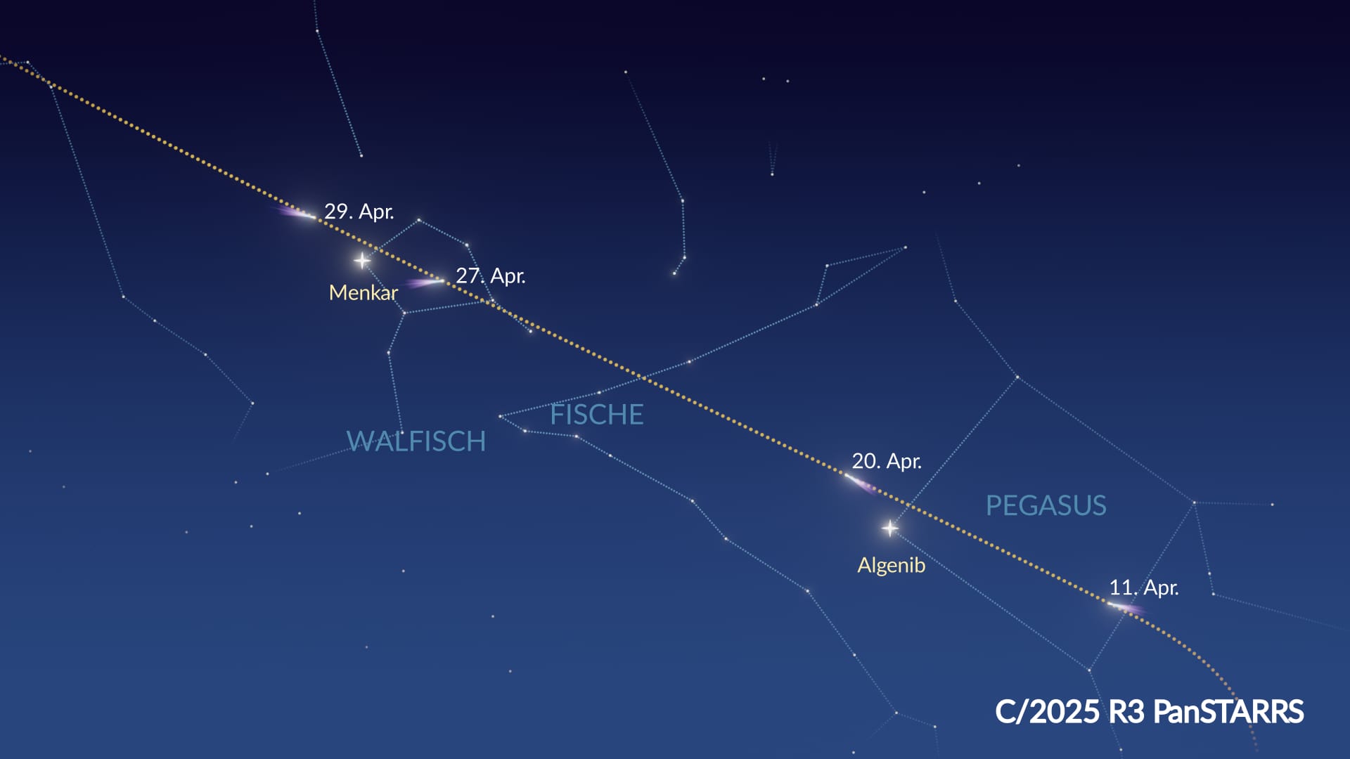 Die Bahn des Kometen C/2025 R3