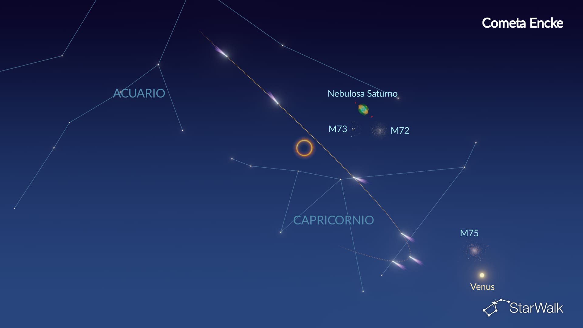 Carta de localización del cometa Encke: febrero de 2027