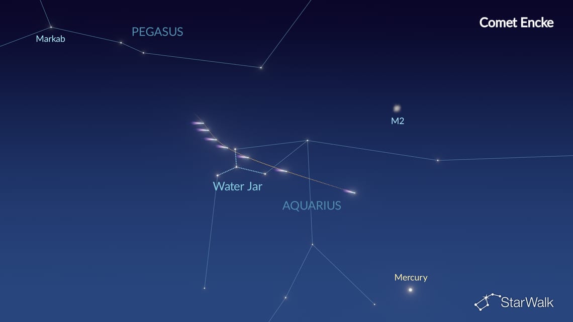 When Will Comet Encke Return? 2027 Visibility Guide