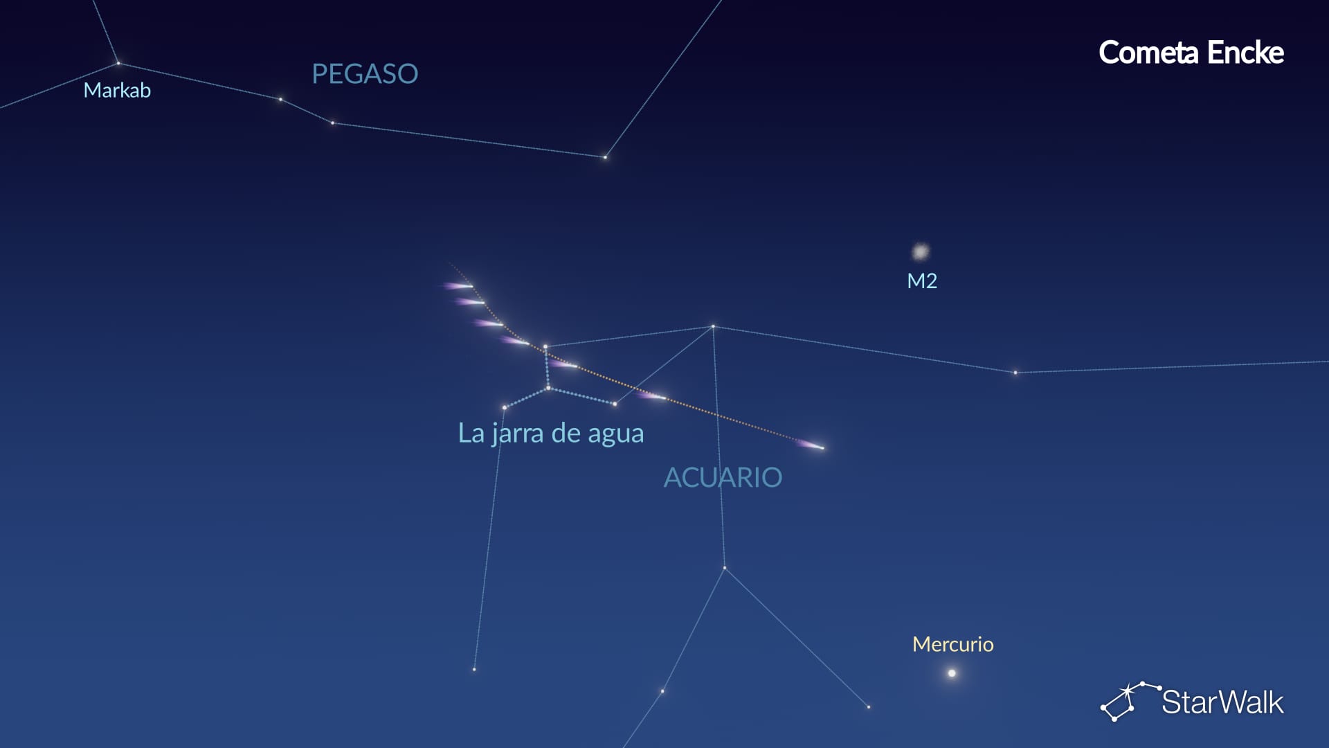 Carta de localización del cometa Encke: enero de 2027