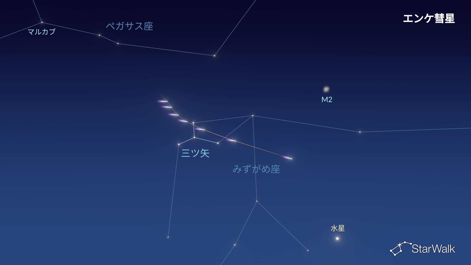 エンケ彗星の星図:2027年1月