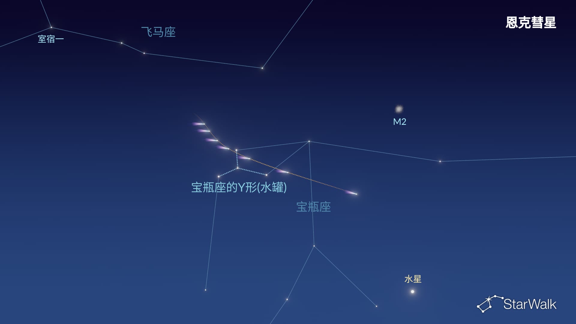 恩克彗星寻星图:2027年1月