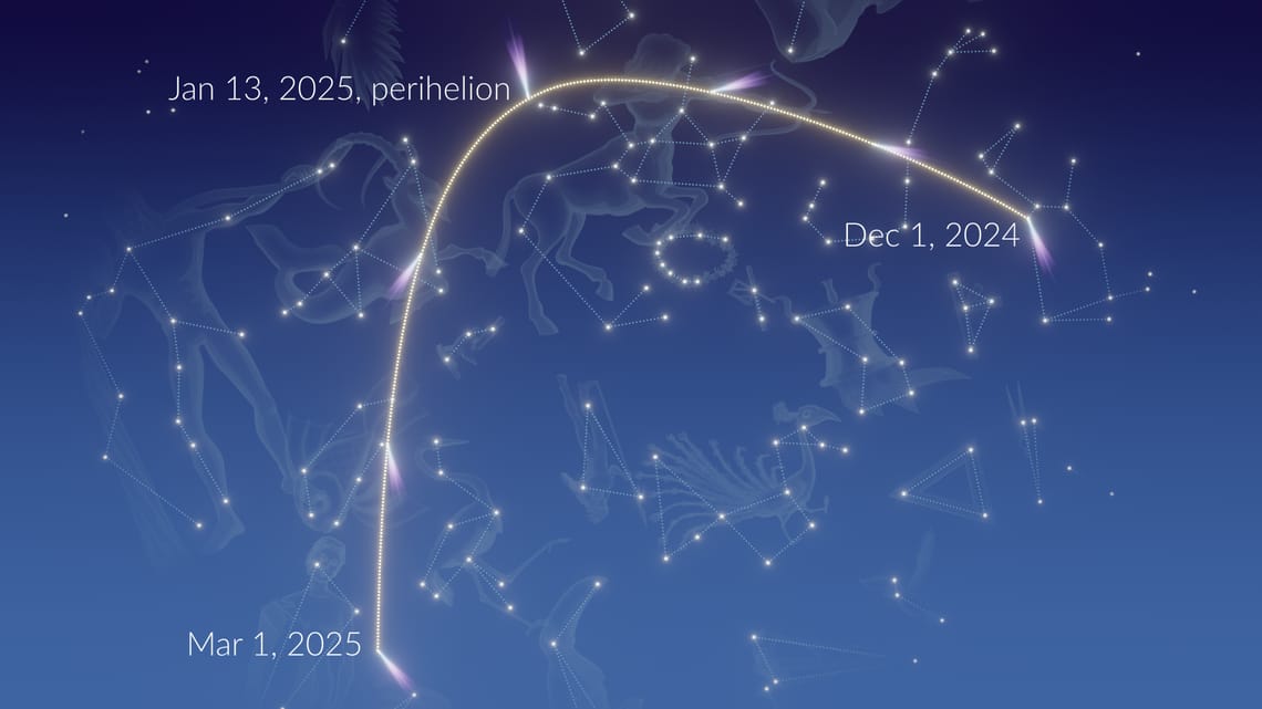 Comet 2025 Tracker