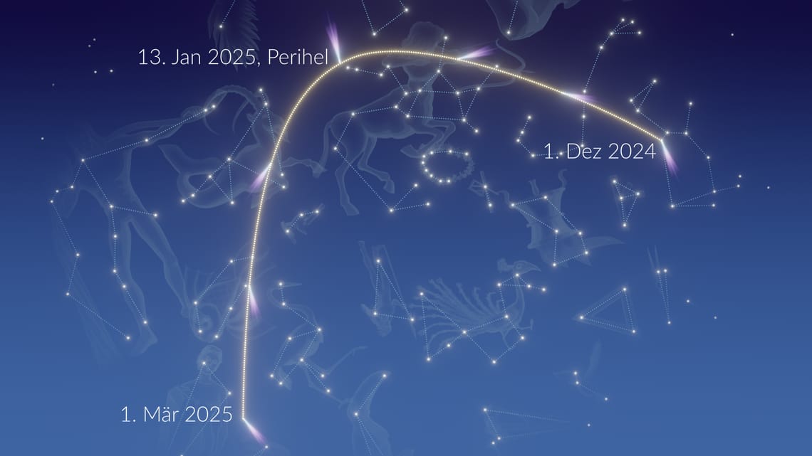 Komet 2025 Komet ATLAS 2025 Neuer Komet sichtbar 2025 Deutschland