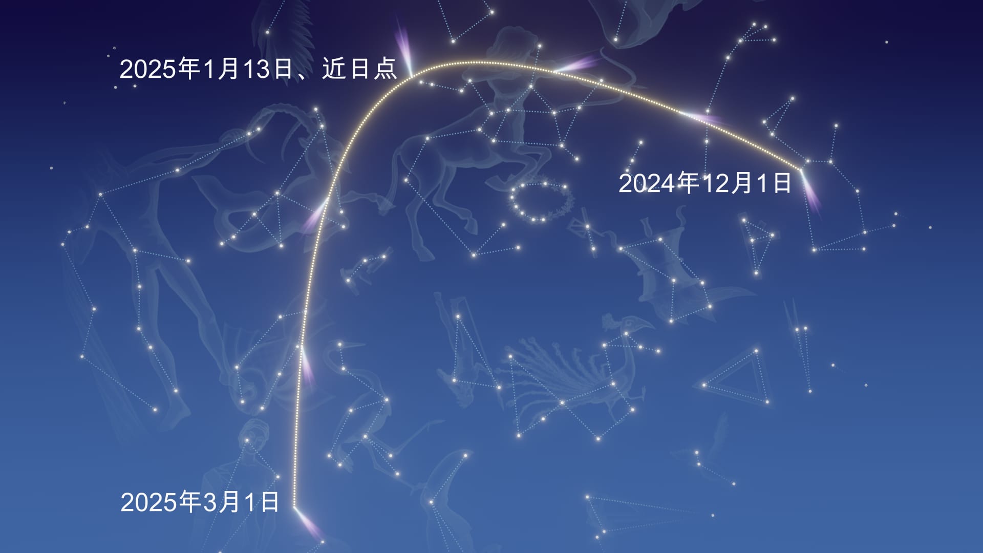 Path of Comet C/2024 G3 (ATLAS)