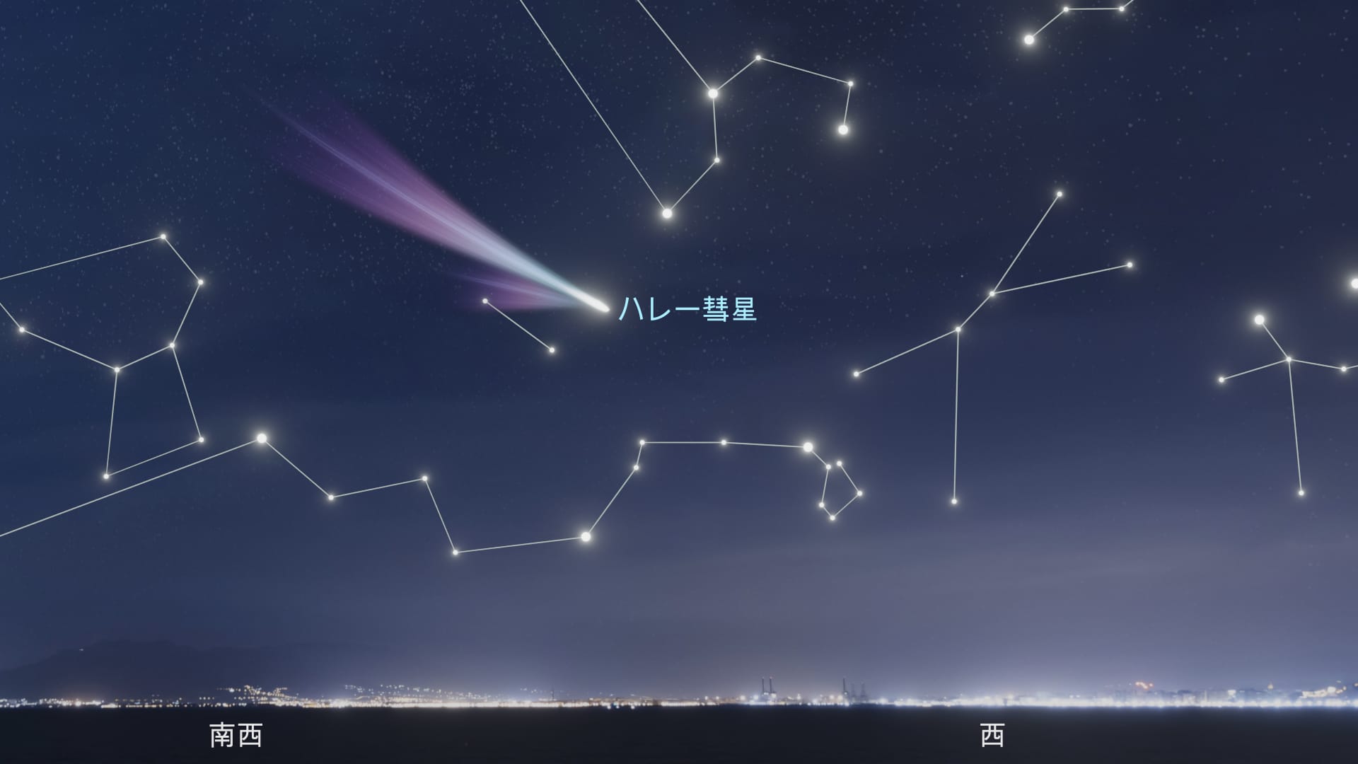 Comet Halley in the sky