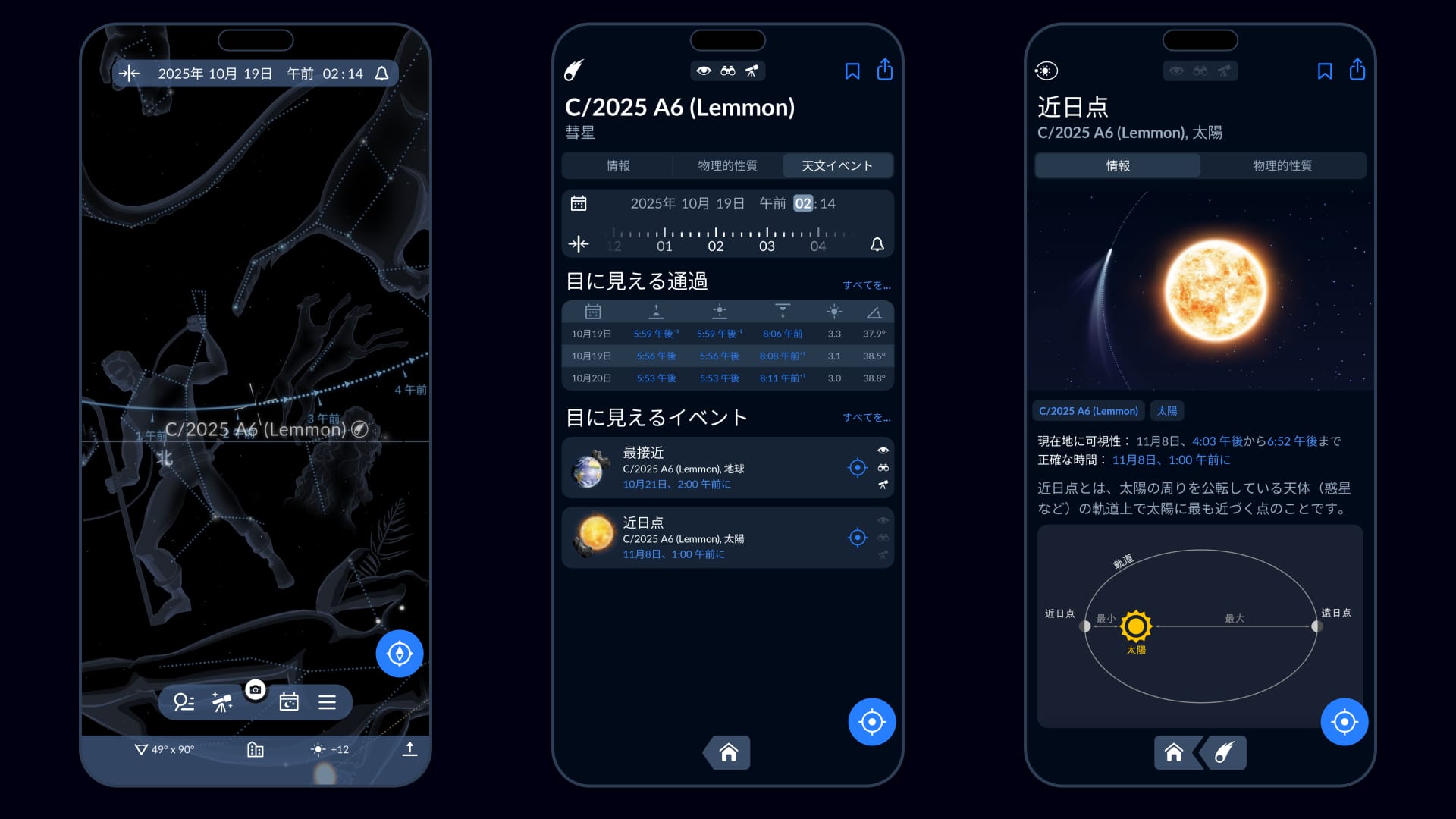 彗星を追跡する方法
