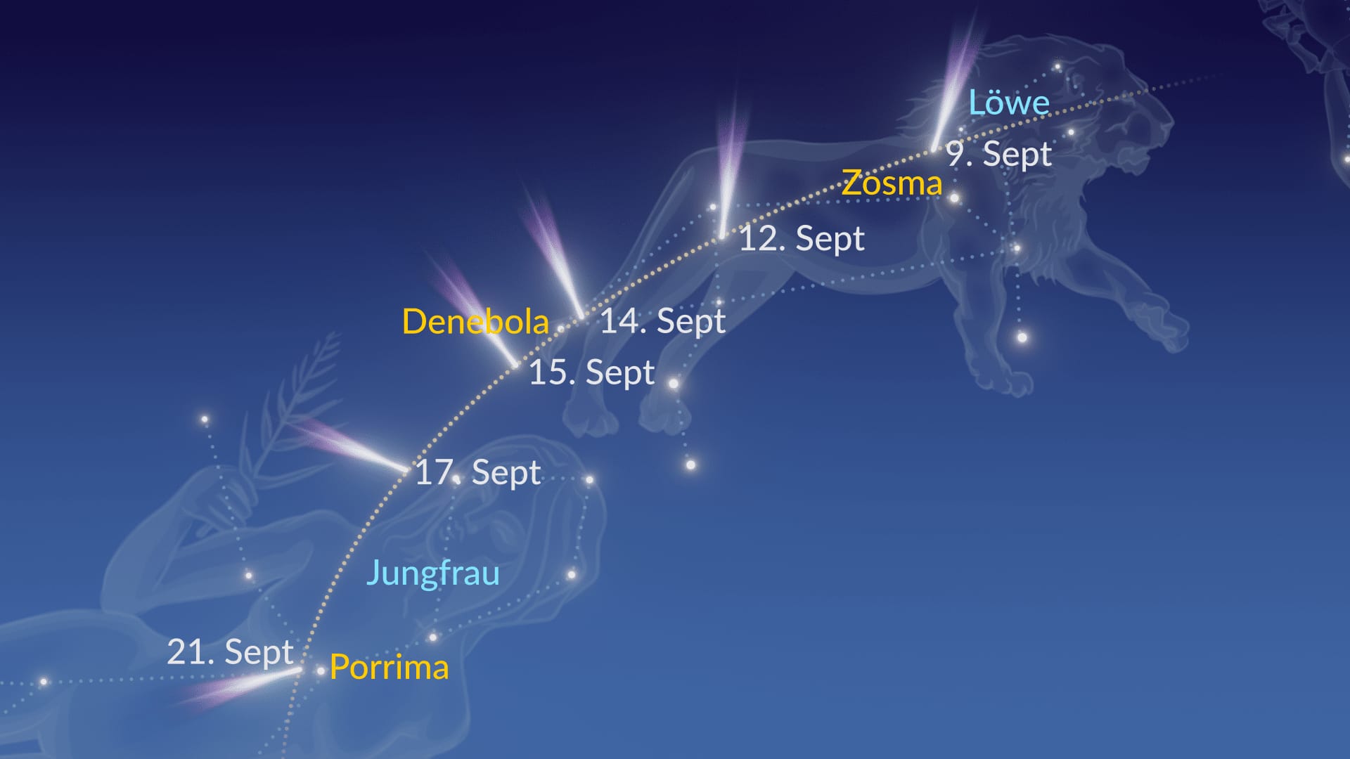 Comet Nishimura path in September 2023