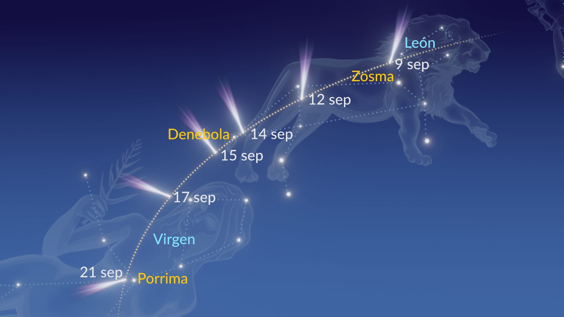 Comet Nishimura path in September 2023