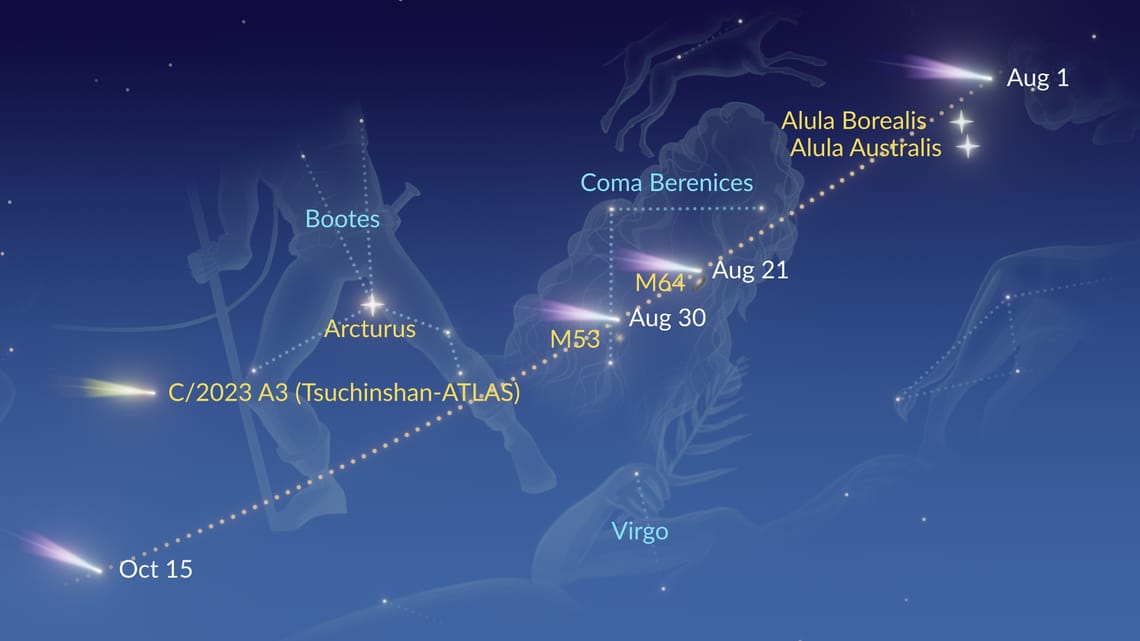 Comet 13P/Olbers Today | Olbers Comet Visible Tonight | 13P/Olbers ...