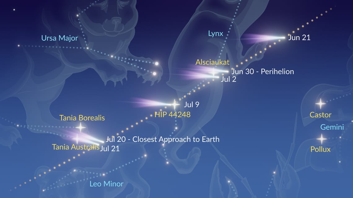 Comet 13P/Olbers Today Olbers Comet 2024 13P/Olbers Tracker Comet