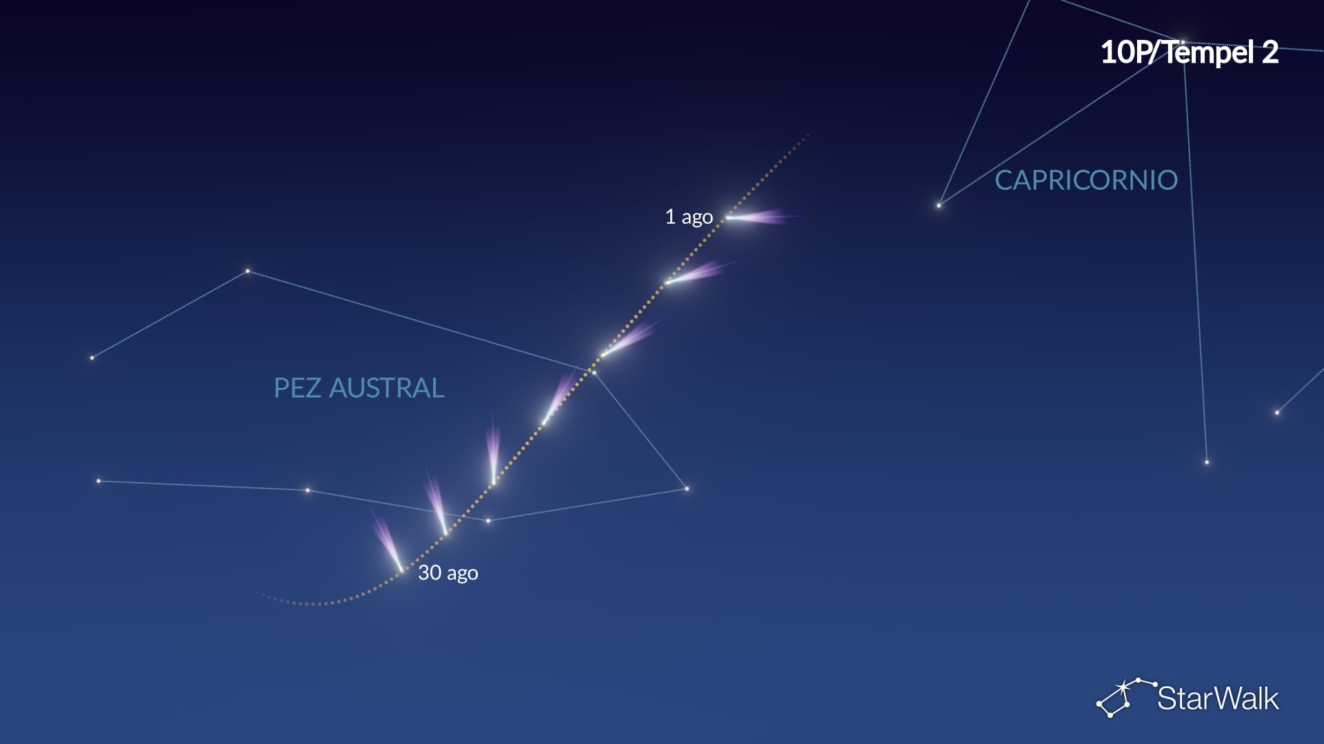 Carta de localización del cometa 10P/Tempel 2: agosto de 2026