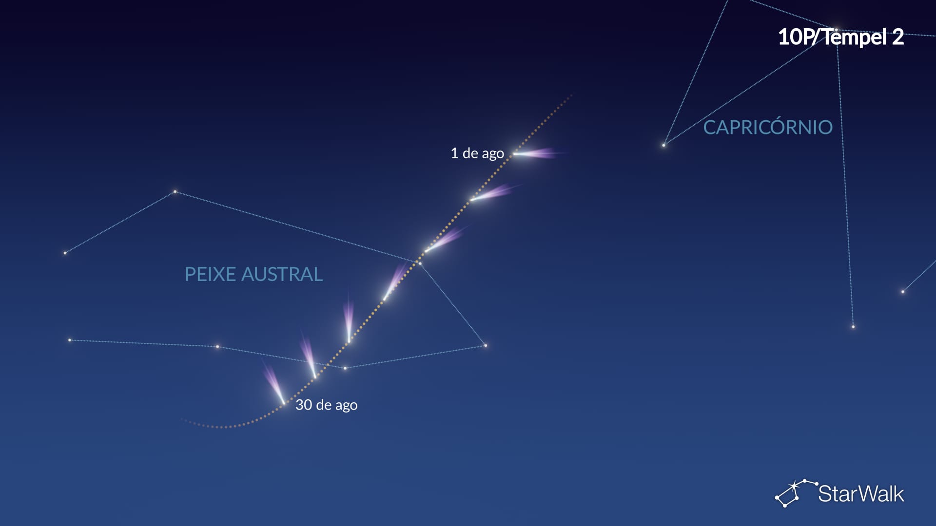 Mapa de localização do cometa 10P/Tempel 2: agosto de 2026
