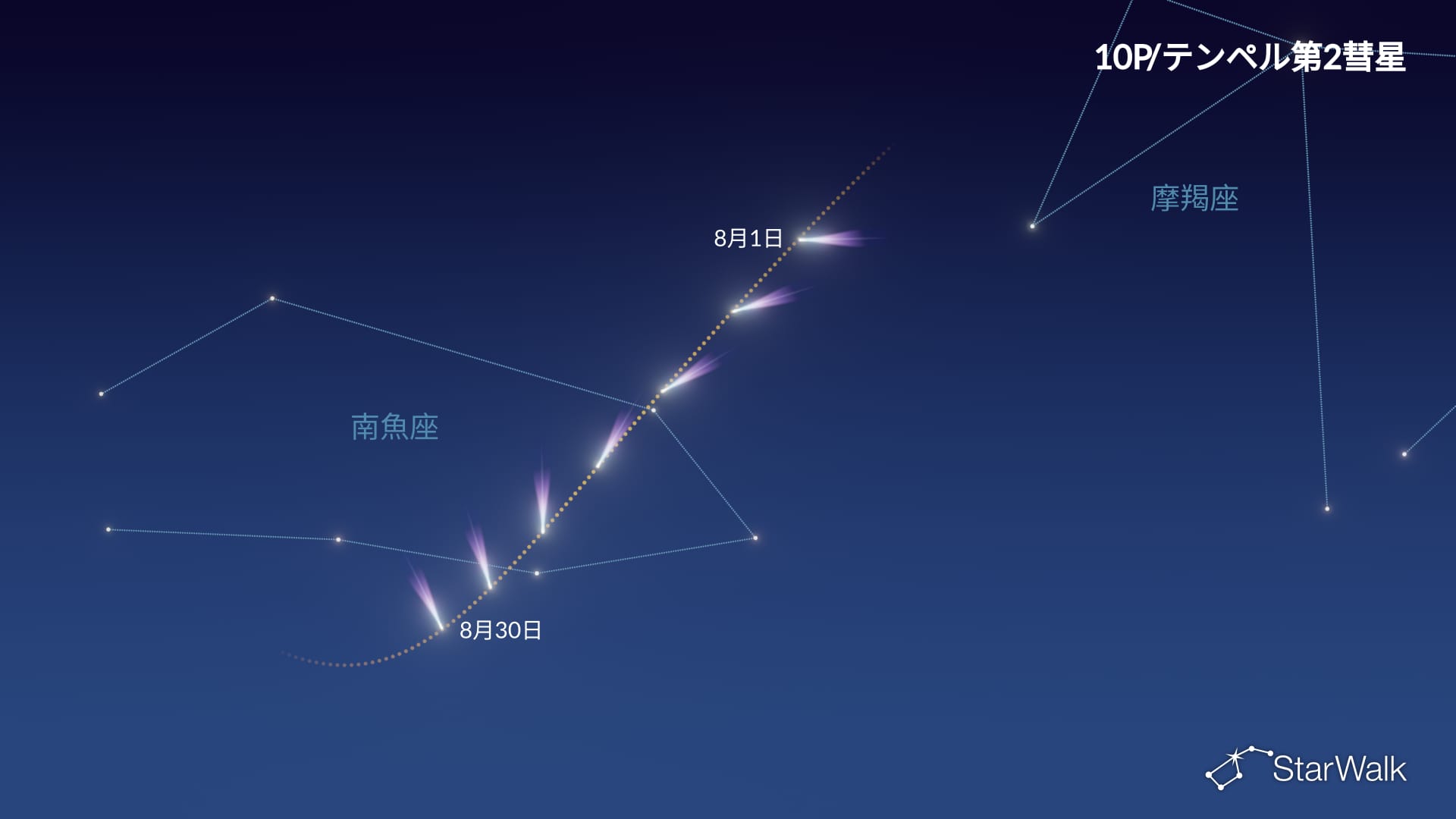 10P/Tempel 2彗星尋星圖:2026年8月