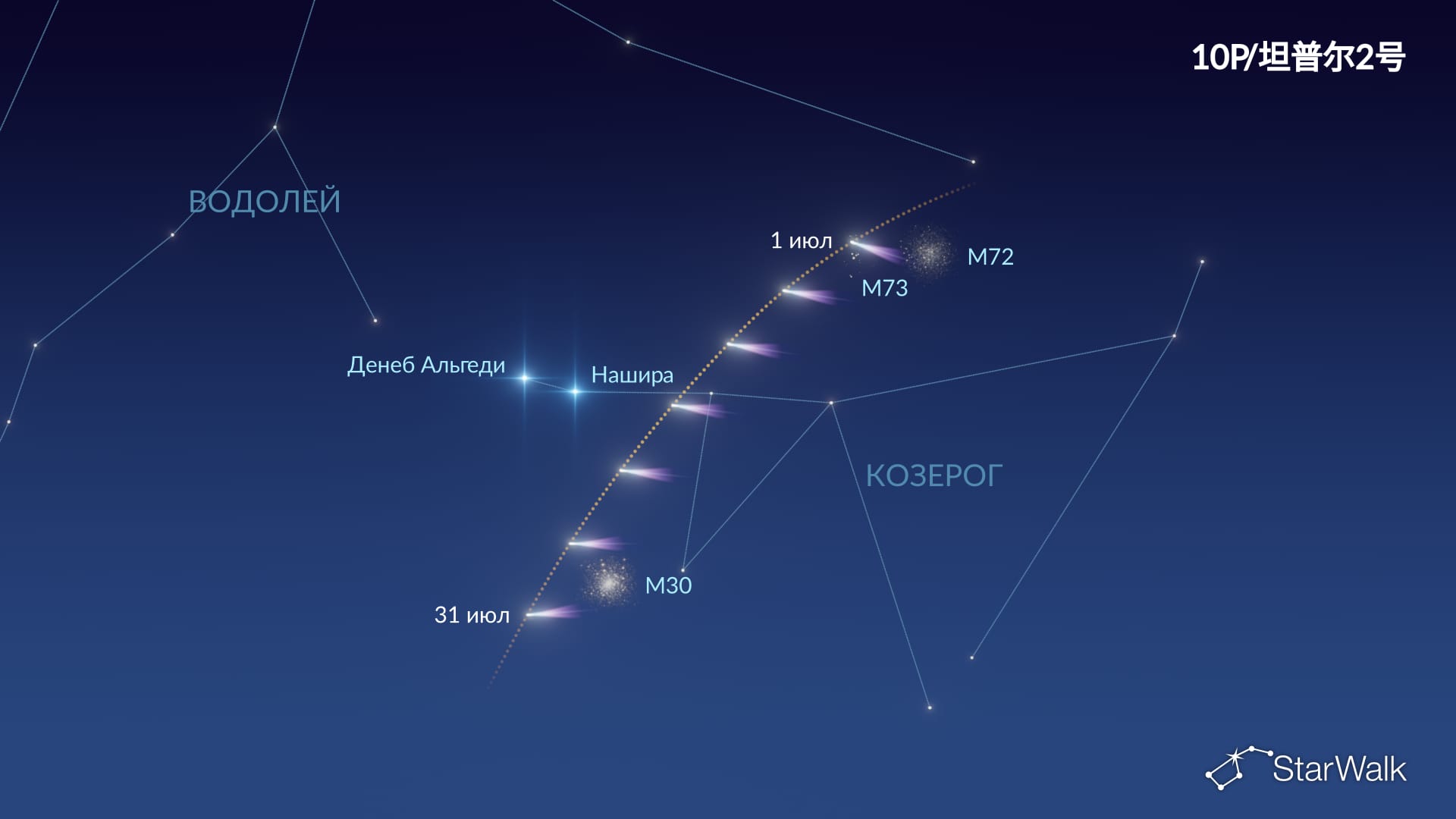 Комета 10P/Темпеля 2 на карте неба: июль 2026 года