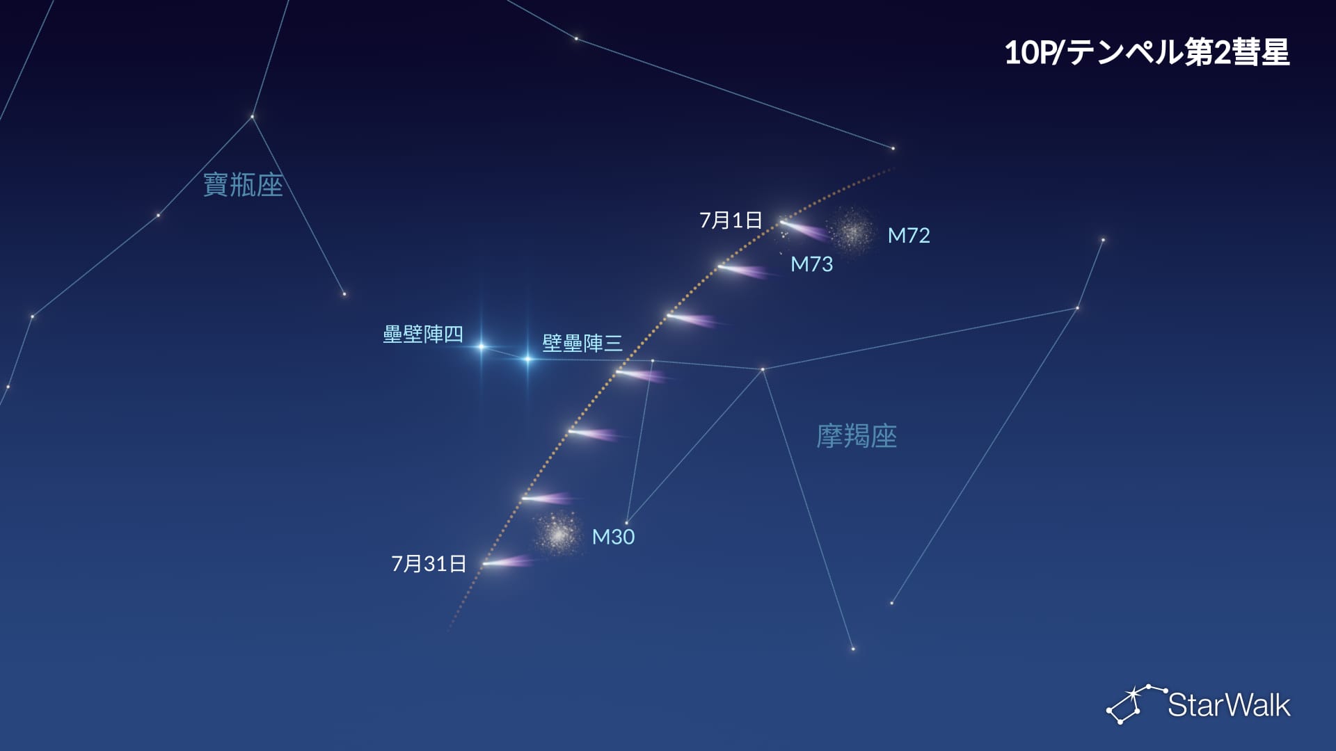 10P/Tempel 2彗星尋星圖:2026年7月