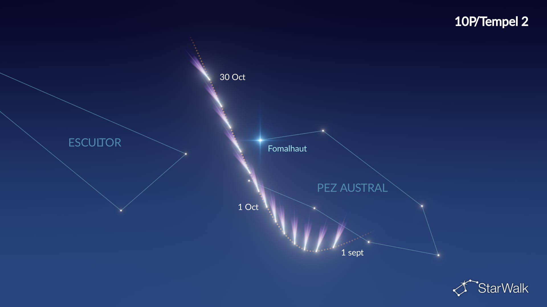 Carta de localización del cometa 10P/Tempel 2: septiembre-octubre de 2026