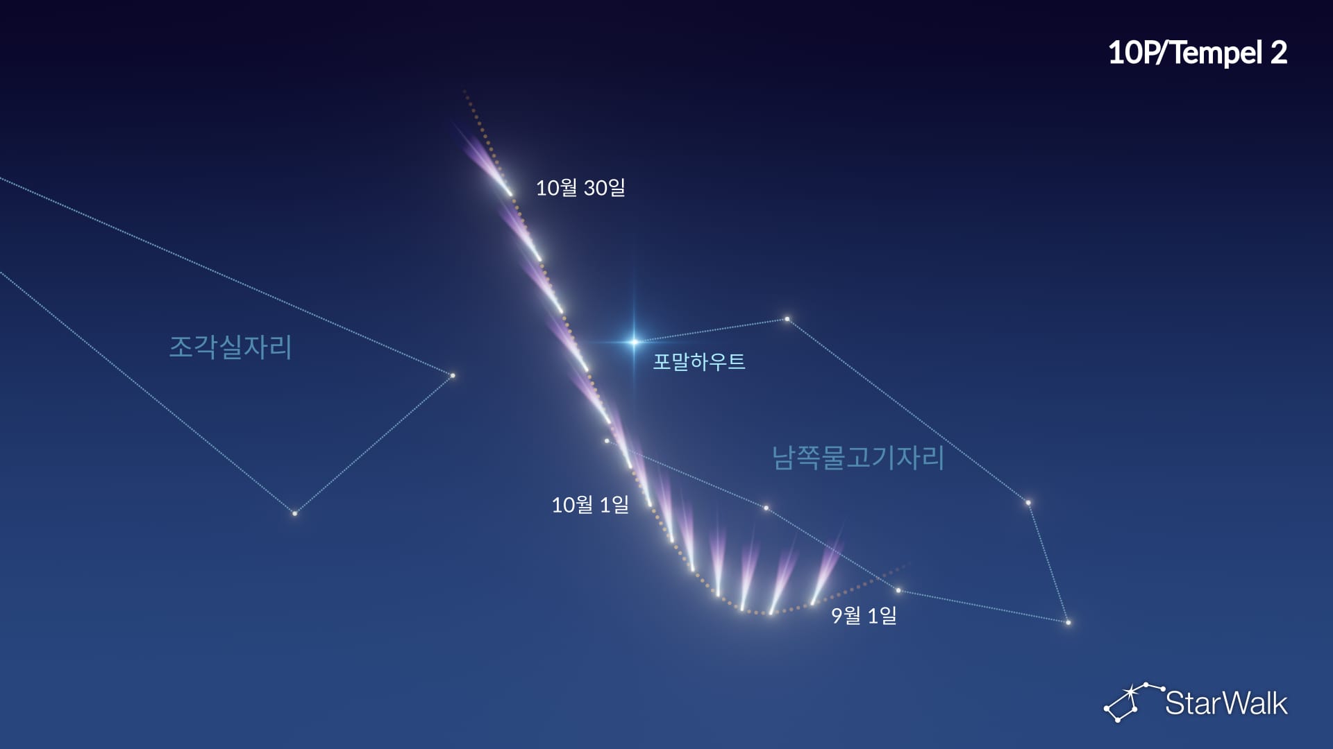 10P/템펠 2 혜성 찾기 차트: 2026년 9～10월