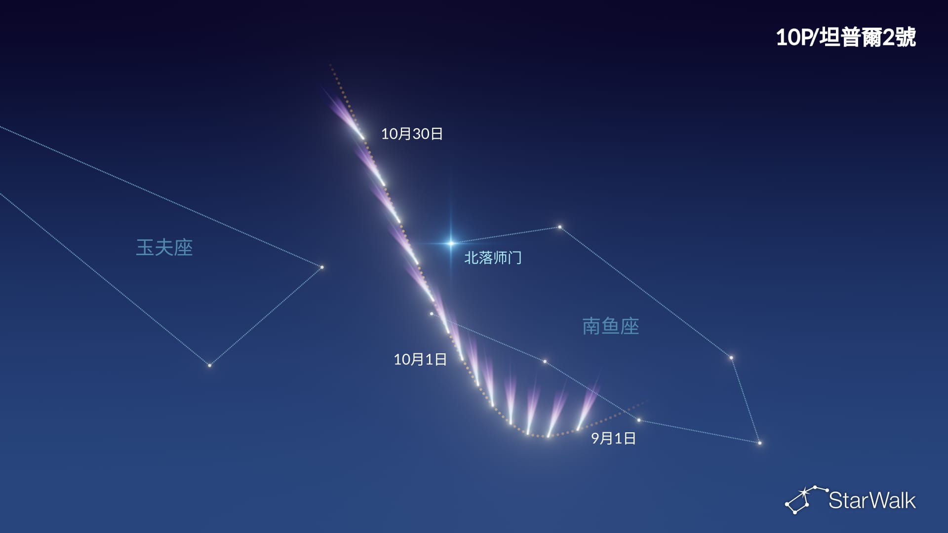 10P/Tempel 2彗星寻星图:2026年9月至10月