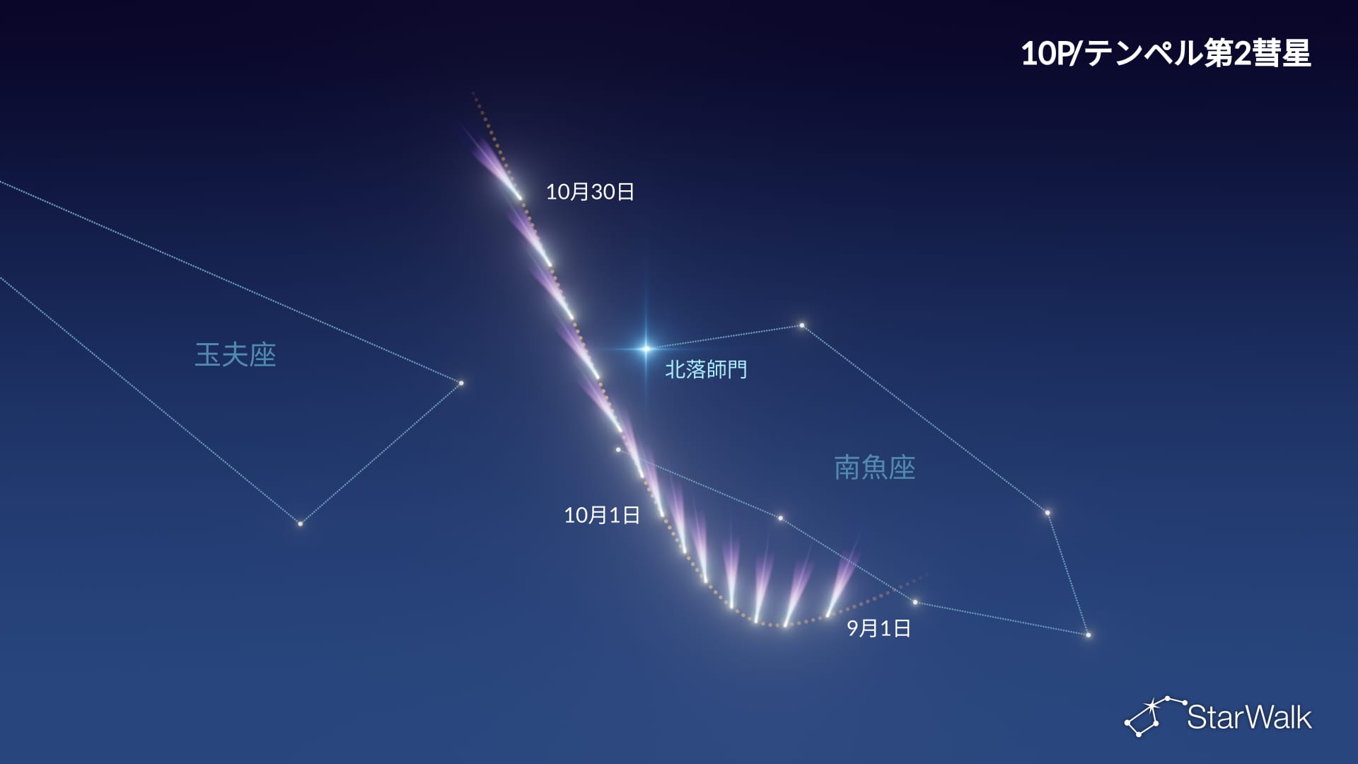 10P/Tempel 2彗星尋星圖:2026年9月至10月