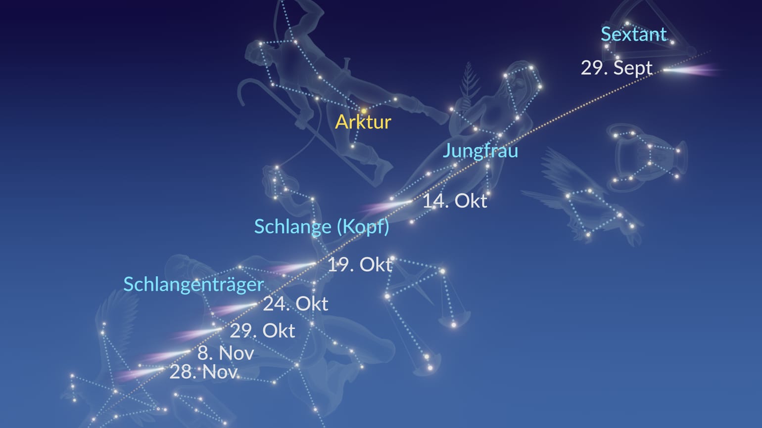 Komet c 2023 a3 wann kommt der n chste komet 2023 sichtbare kometen