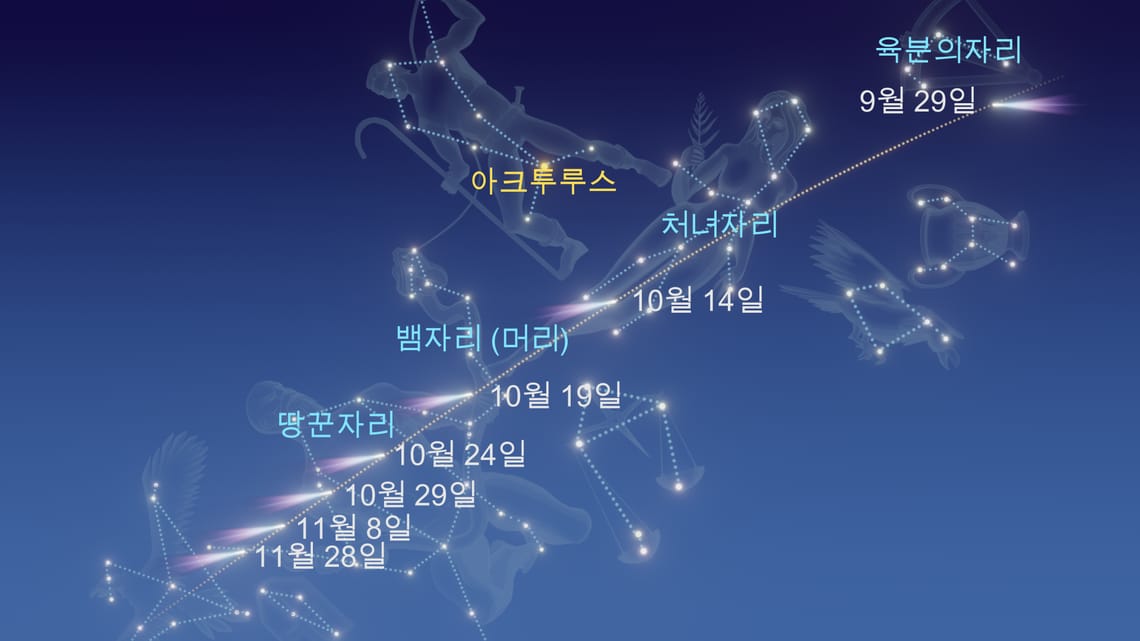 C/2023 A3 (TsuchinshanATLAS) 혜성 2024년 혜성 육안으로 보이는 혜성 Star Walk